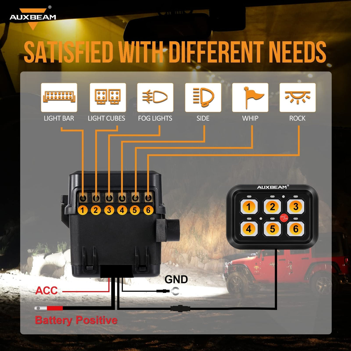 Auxbeam BC60 wiring harness detail showing plug-and-play connectors for fast install