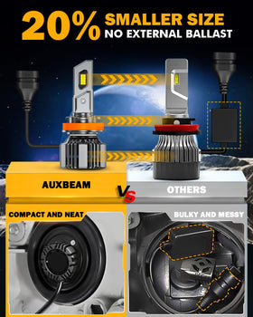 Auxbeam installed on car in foggy road scene showing clearer visibility benefit