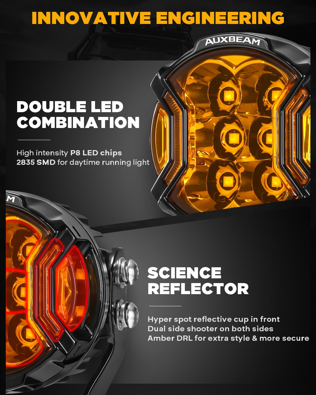 Auxbeam close-up of P8 and 2835 SMD LEDs showing powerful output benefit