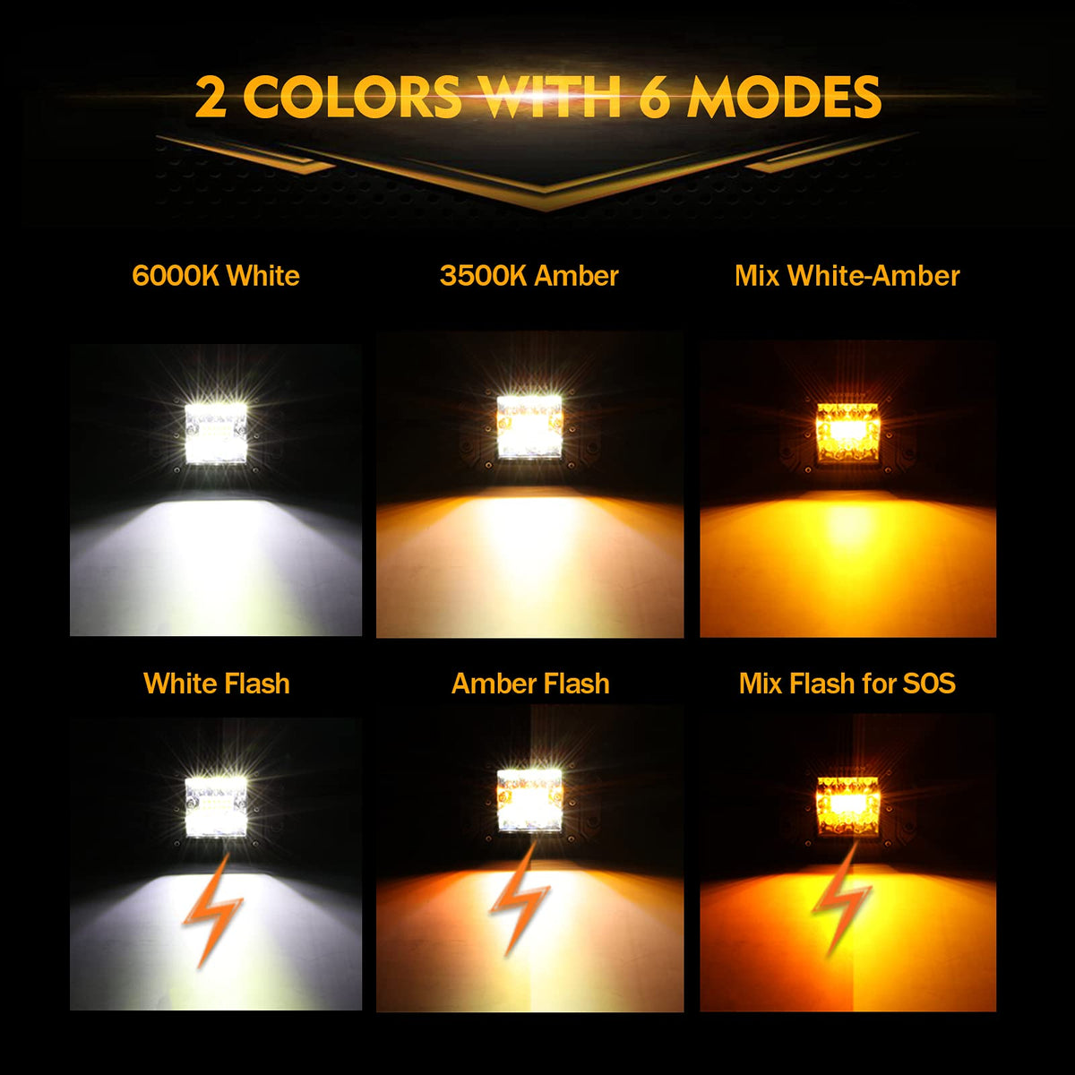 Auxbeam close-up lens texture reveals shatterproof lens and clarity benefit
