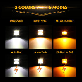 Auxbeam close-up lens texture reveals shatterproof lens and clarity benefit