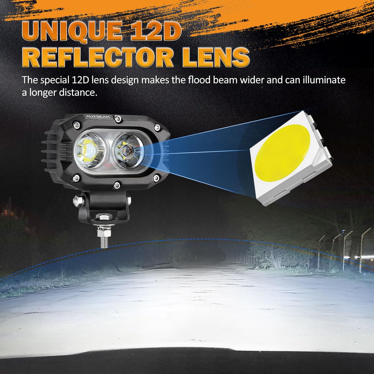 Auxbeam closeup of 12D optical lens highlighting even flood illumination benefit