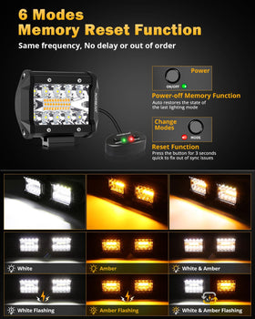Auxbeam closeup of dual optics highlighting spot and flood benefit