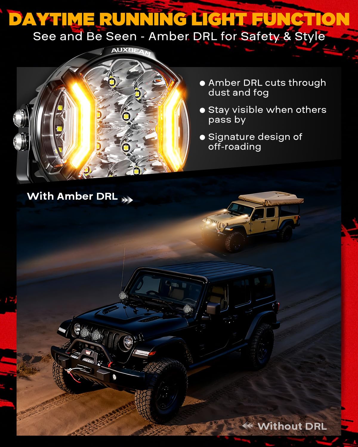 Auxbeam close-up of LED chips and optics for precise long-range illumination