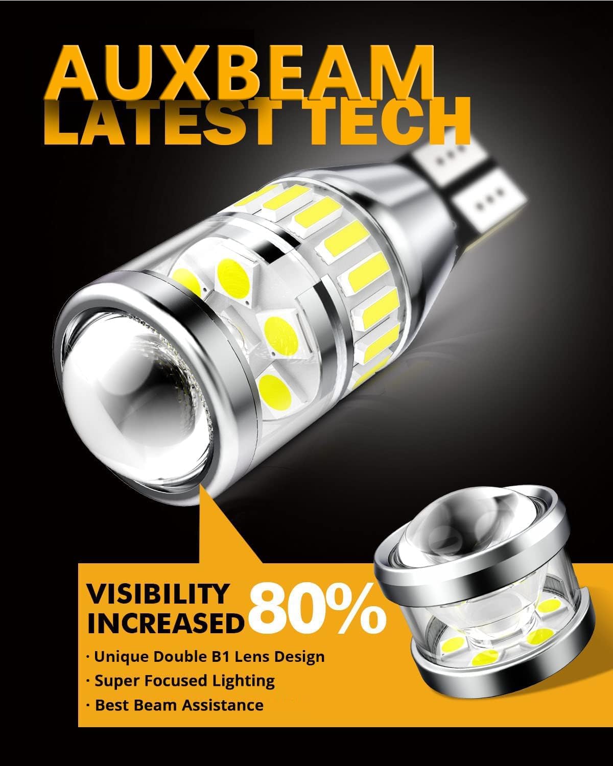 Auxbeam dual HD glass lens detail showing wider, shadow-free beam