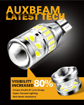 Auxbeam dual HD glass lens detail showing wider, shadow-free beam