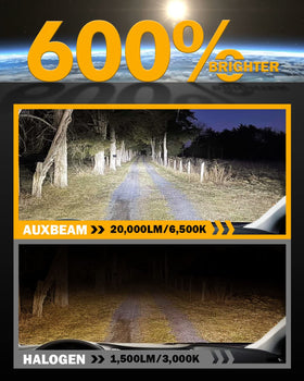 Auxbeam F15 bulb installed in headlight housing demonstrating easy fitment