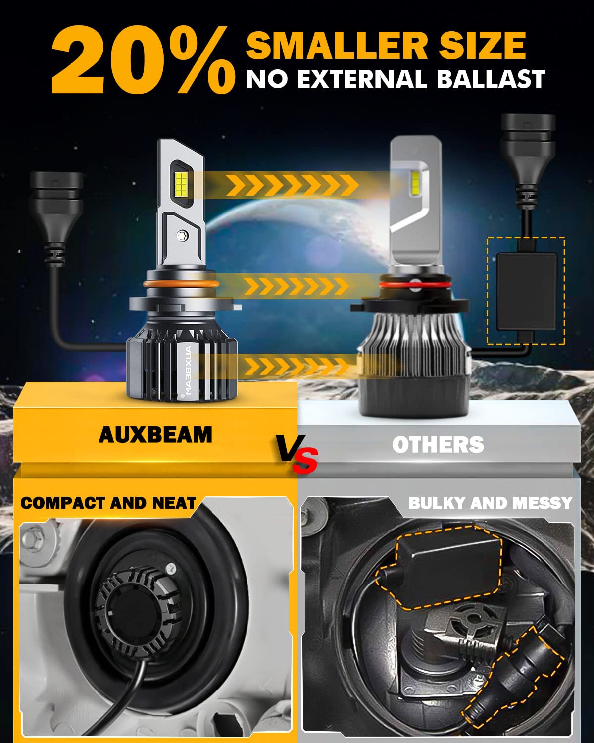 Auxbeam F15 nighttime road beam showing clearer visibility and focused pattern
