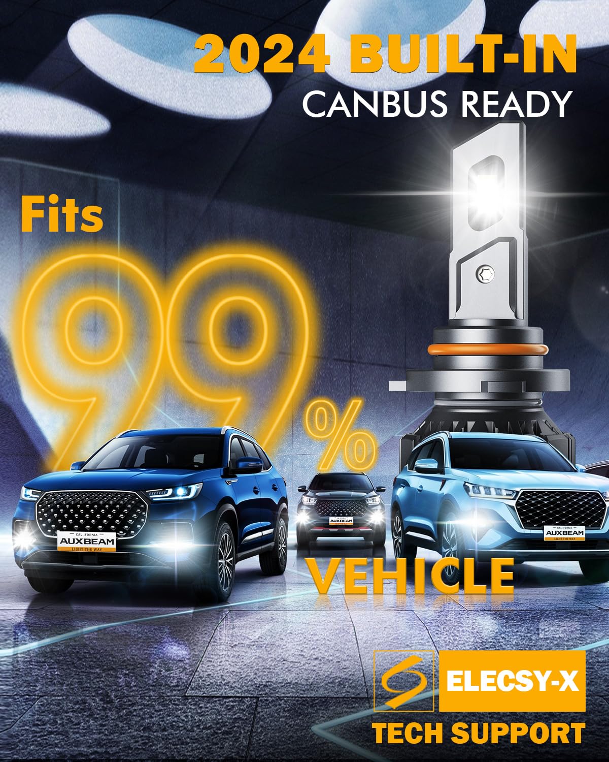 Auxbeam F15 next to halogen bulb illustrating 20% smaller size advantage