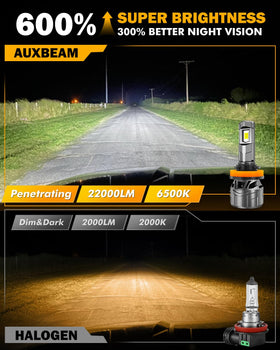 Auxbeam F18 plug-and-play connector and socket ready for quick installation