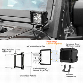 Auxbeam FA Series back breathing vent detail preventing moisture buildup benefit