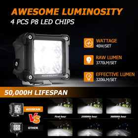 Auxbeam FA Series close-up of P8 LED chips highlighting brighter output benefit