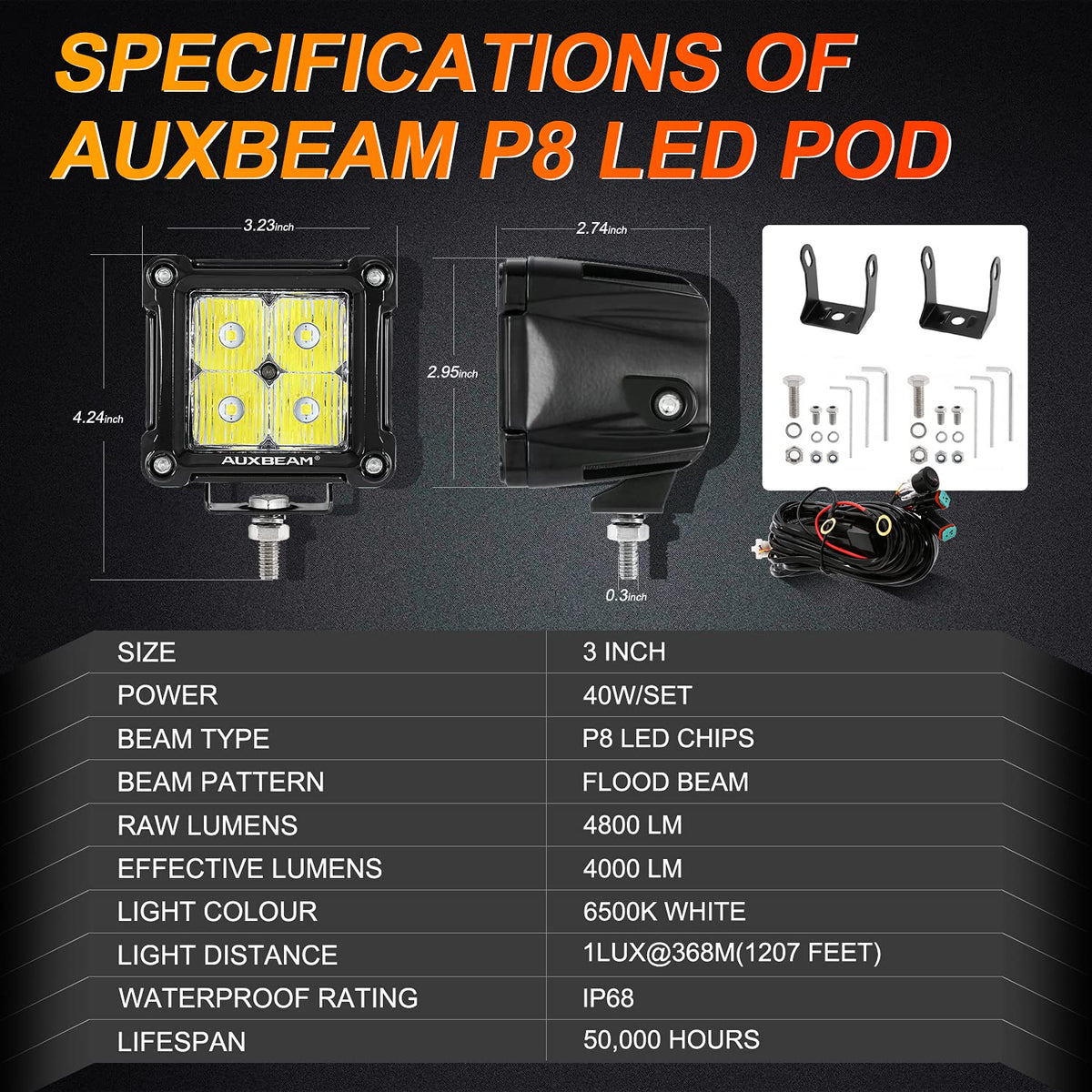 Auxbeam FA Series rear heat sink detail showing improved cooling for longer life