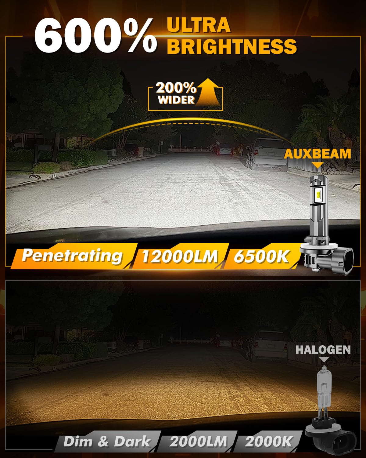 Auxbeam installed on truck fog housing, provides clear roadside illumination