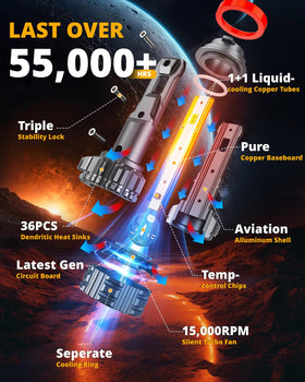Auxbeam close-up of Blade-X chips showing brighter 24,000LM performance