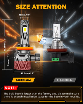 Auxbeam closeup of Z‑Knight LED chips highlighting brighter output