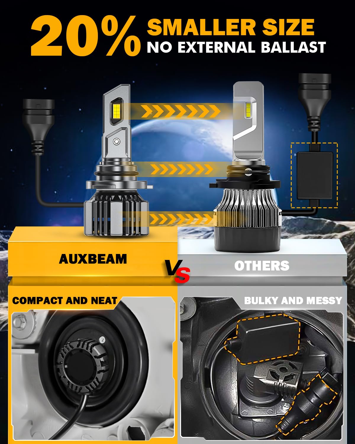 Auxbeam installed in vehicle at night showing clearer vision and safety benefit