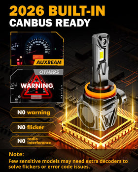 Auxbeam night beam pattern on road showing clearer visibility