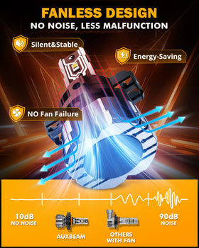 Auxbeam driving at night illustrating enhanced fog and rain visibility benefit