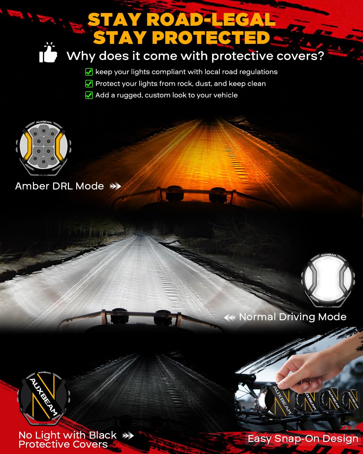 Auxbeam packaging with mounts, harness, guides, and accessories included