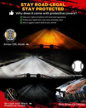 Auxbeam packaging with mounts, harness, guides, and accessories included