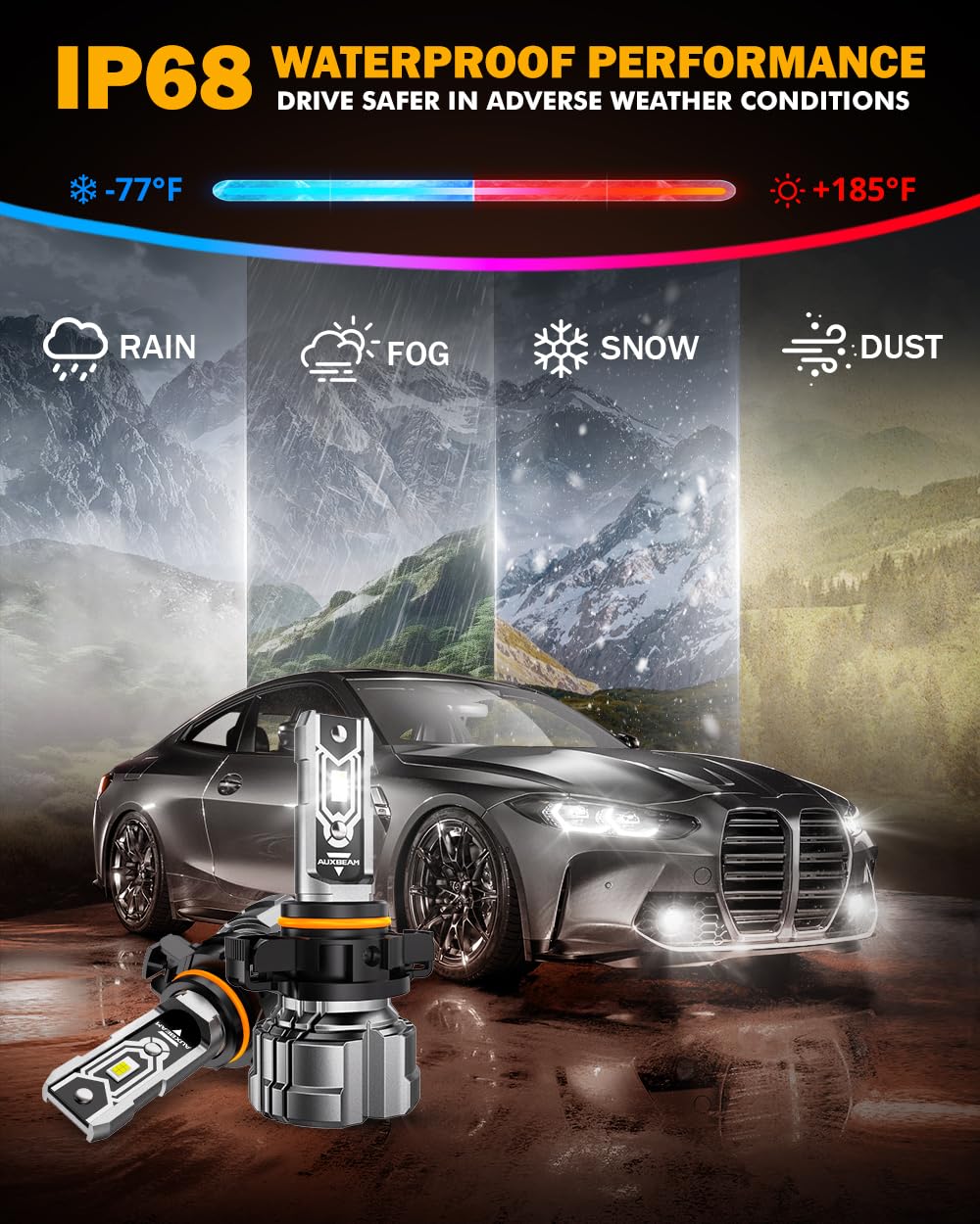 Auxbeam retail packaging and label showing model and compatibility assistance