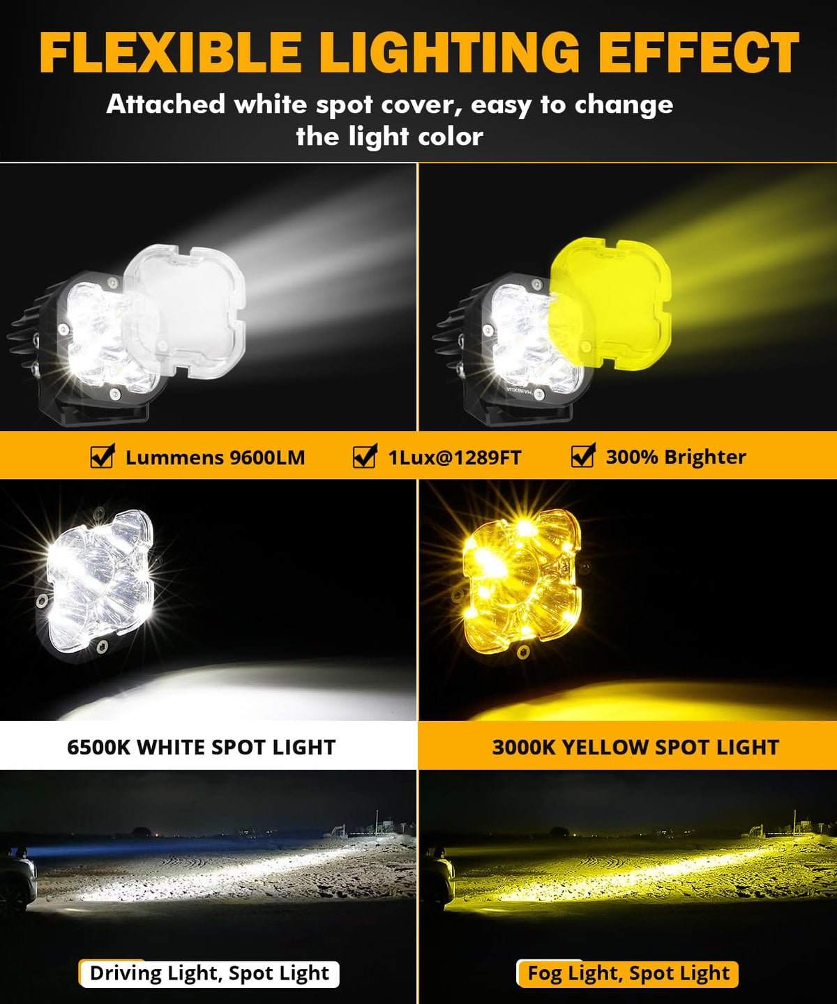 Auxbeam close-up of projector optics and LEDs, highlights long-range beam performance