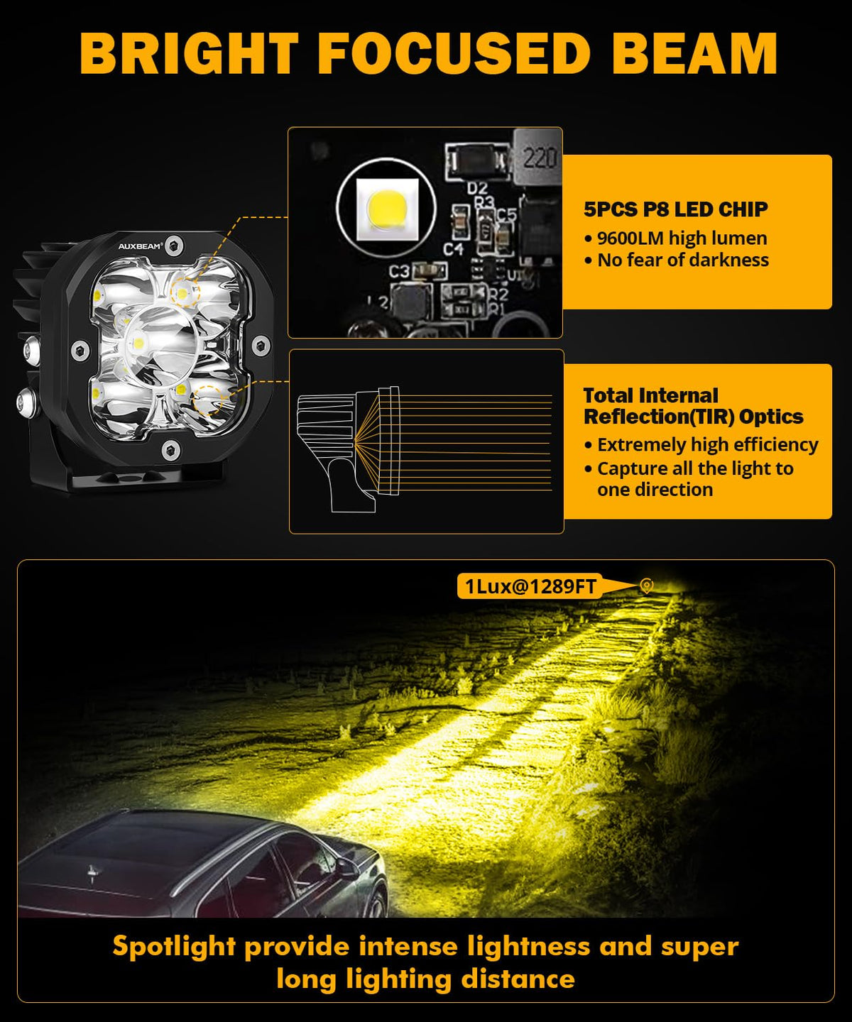 Auxbeam pod mounted on vehicle bumper, demonstrates secure fit and enhanced visibility