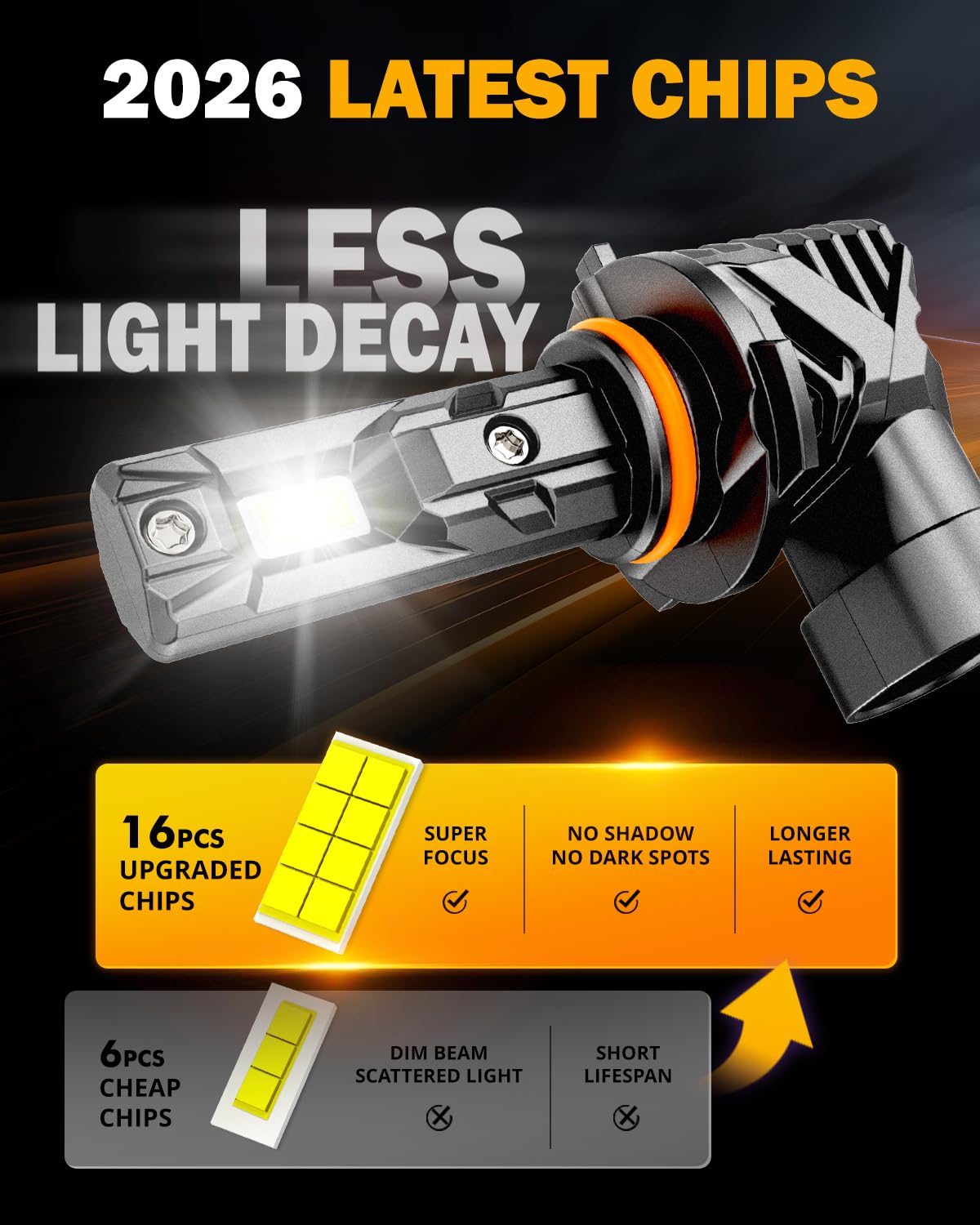Auxbeam Q15 beam pattern cutting through fog demonstrating improved visibility