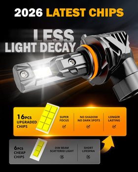 Auxbeam Q15 beam pattern cutting through fog demonstrating improved visibility