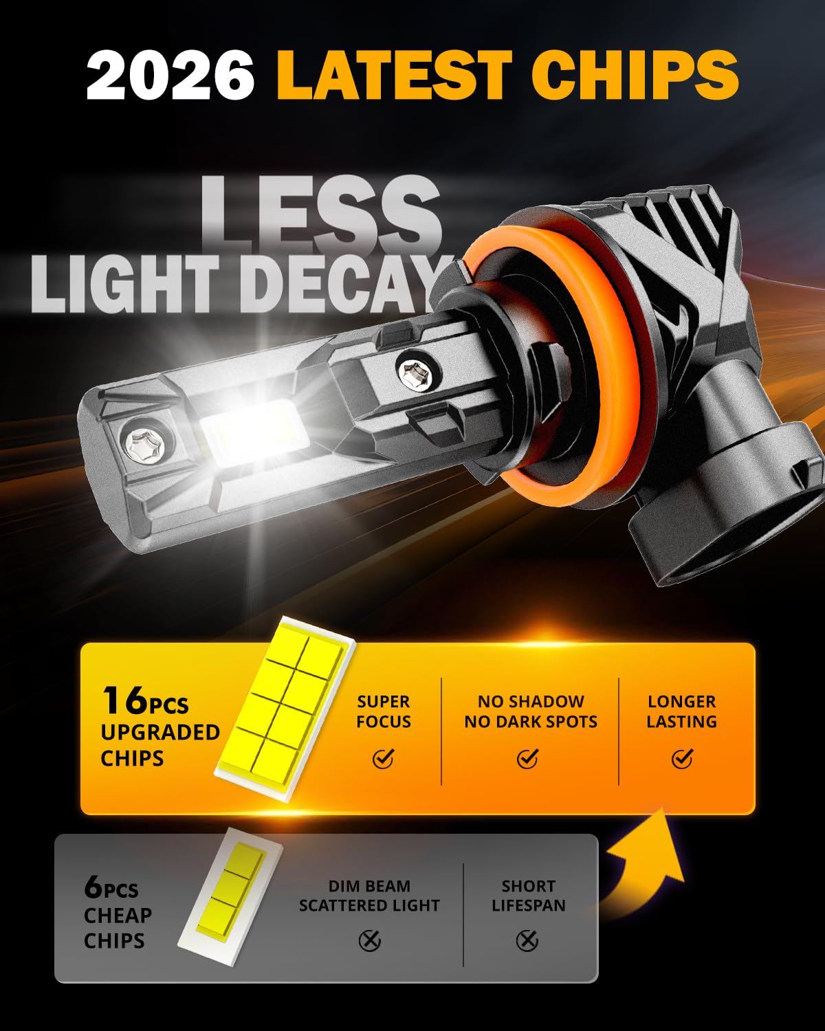 Auxbeam beam pattern in fog housing demonstrating focused white illumination