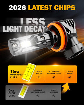 Auxbeam beam pattern in fog housing demonstrating focused white illumination