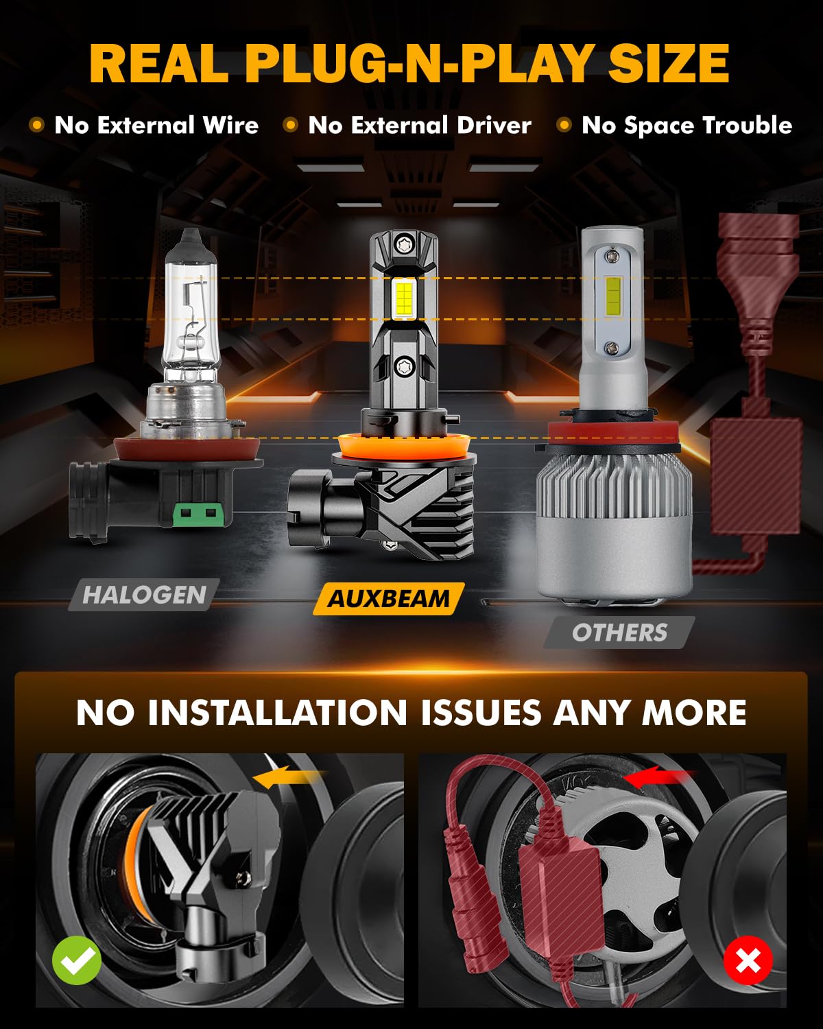 Auxbeam plug-and-play socket connection illustrating simple installation benefit
