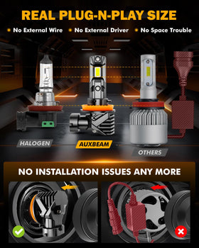 Auxbeam plug-and-play socket connection illustrating simple installation benefit