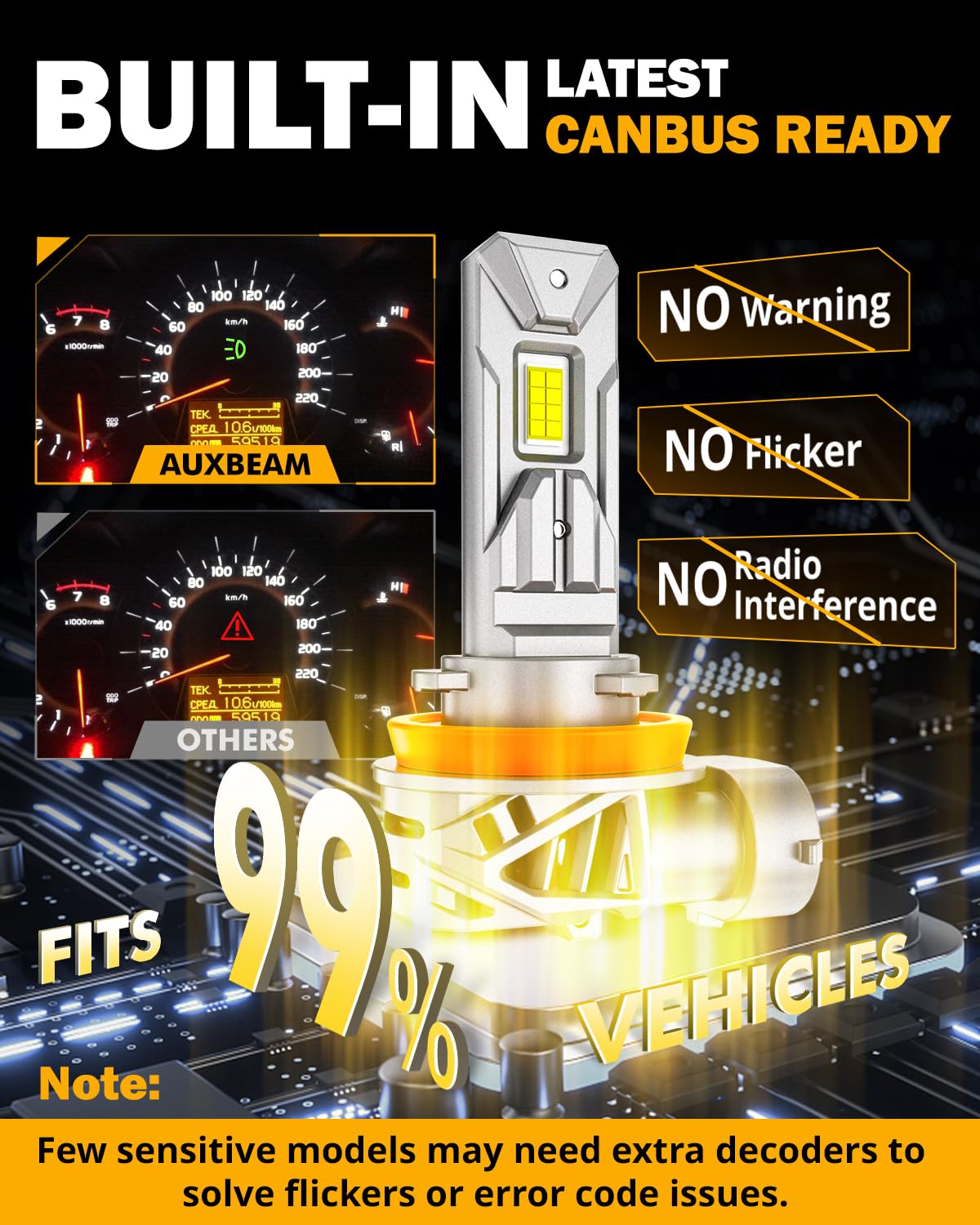 Auxbeam Q26 beam pattern demo on road showing focused white light for clearer sight