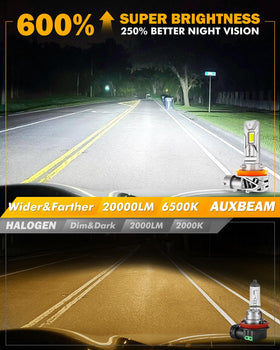 Auxbeam Q26 connector plug and wiring showing plug-and-play ease of installation