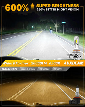 Auxbeam Q26 installed in fog housing showing precise fit and easy installation