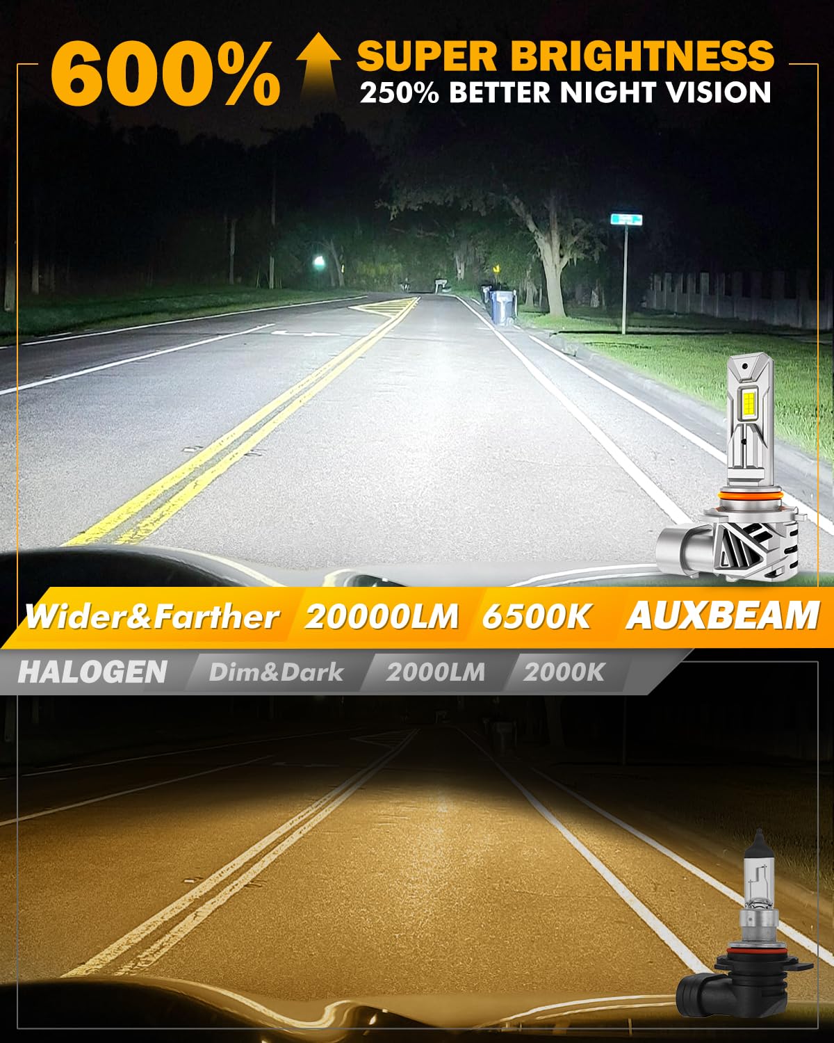 Auxbeam Q26 side profile highlighting all‑metal shell for durable construction