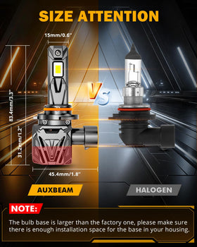 Auxbeam Q40 close-up of Z-Knight LED chips highlighting focused high-output beam