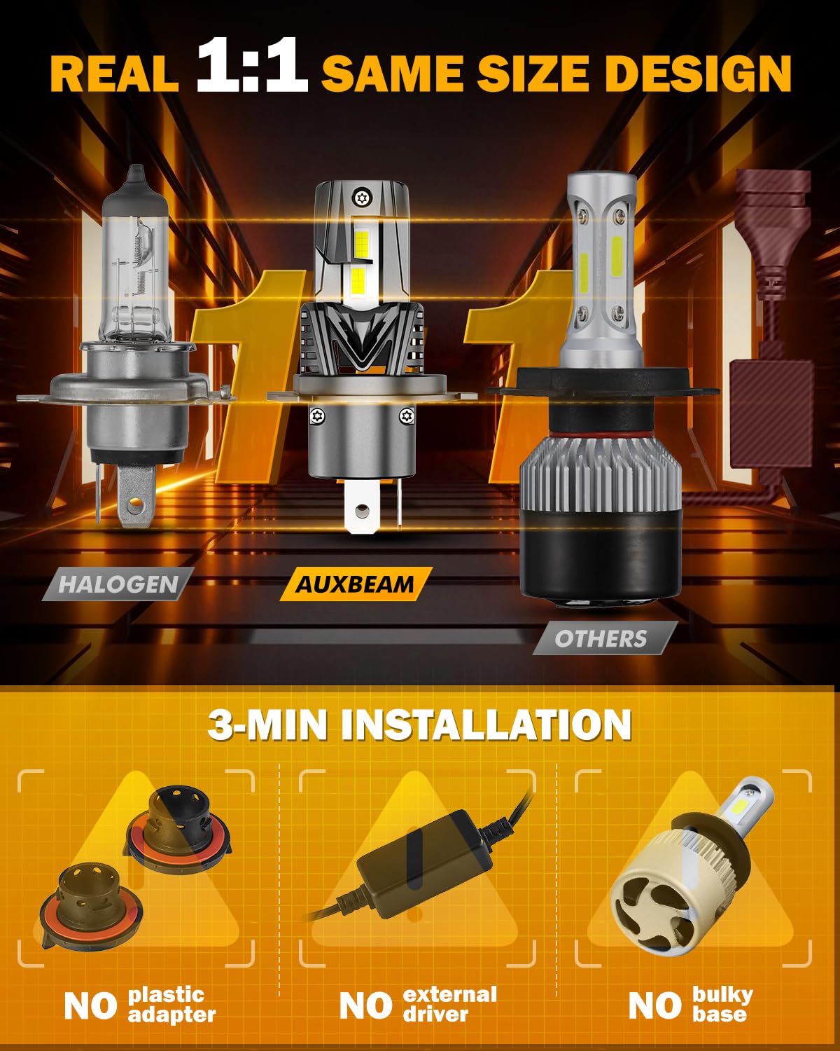 Auxbeam Q40 cooling system detail showing fan and heat sink for longer life