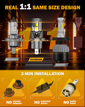 Auxbeam Q40 cooling system detail showing fan and heat sink for longer life