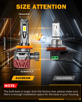 Auxbeam Q40 heat sink detail highlighting cooling for extended lifespan