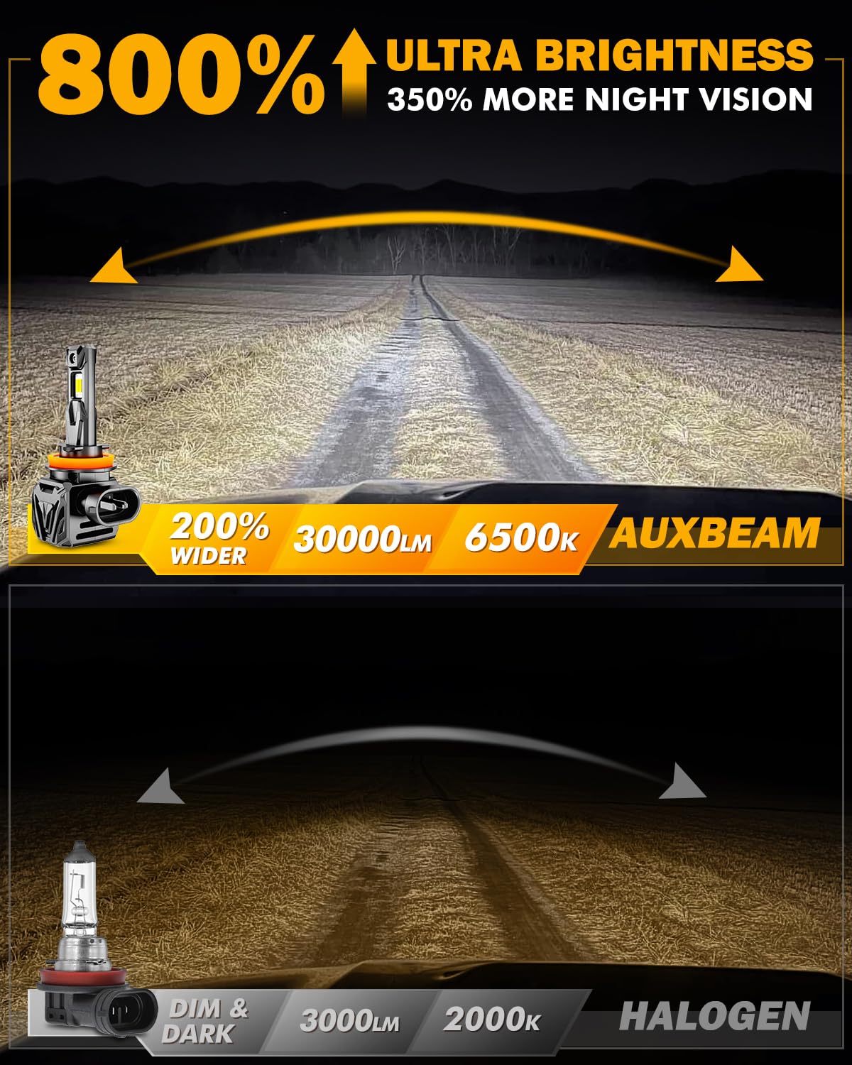 Auxbeam Q40 installed on bumper demonstrating plug-and-play fit