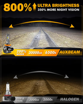 Auxbeam Q40 installed on bumper demonstrating plug-and-play fit