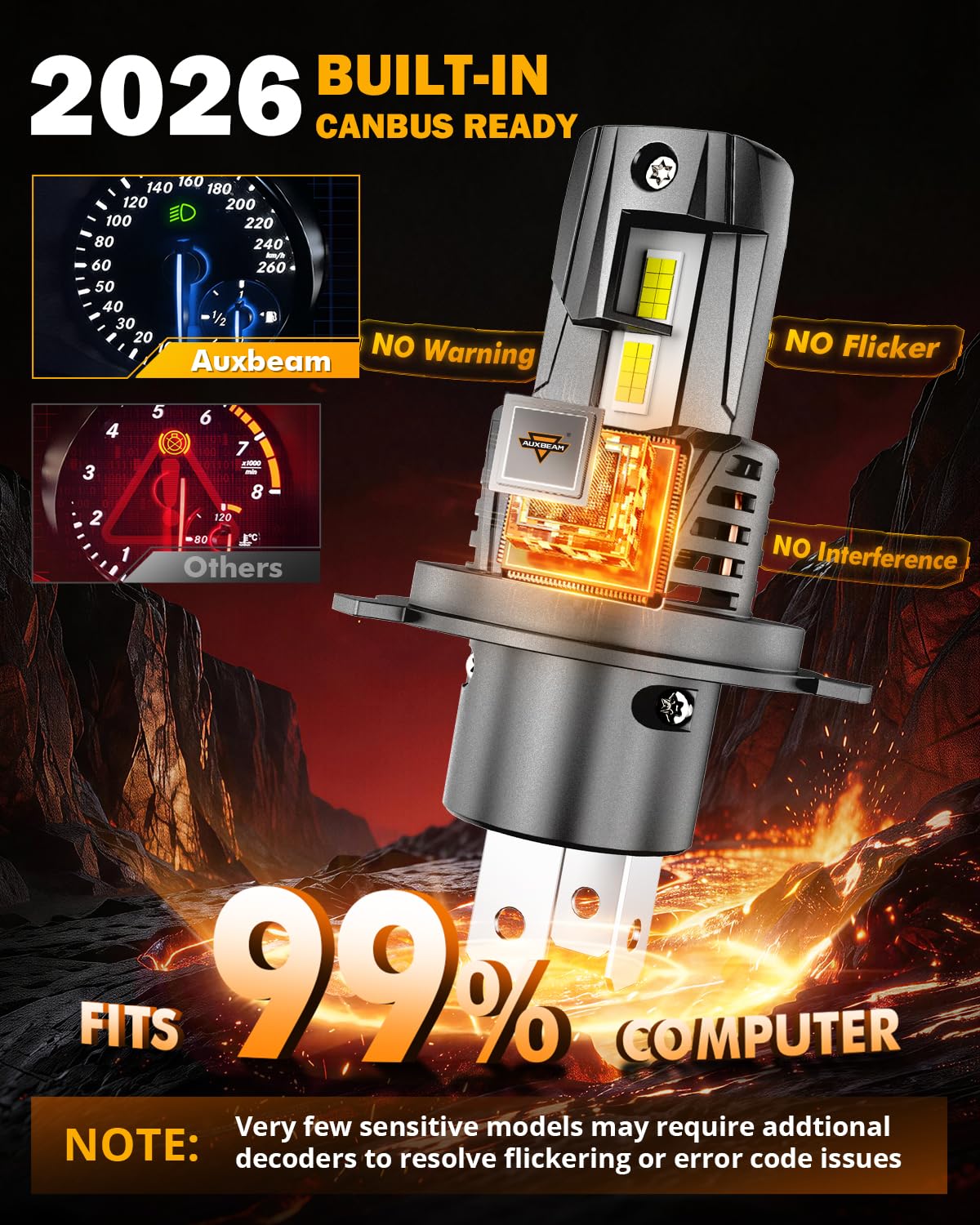 Auxbeam Q40 packaging and warranty card demonstrating included two-year support