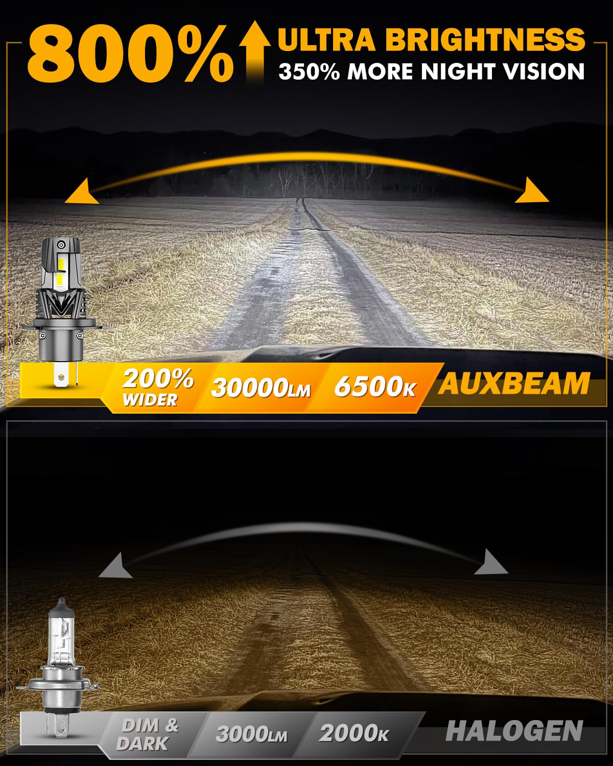 Auxbeam Q40 held in hand for scale showing compact plug-and-play convenience