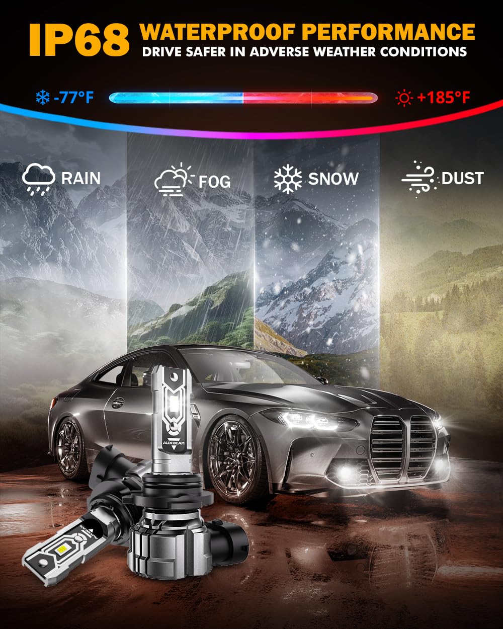 Auxbeam Q5 on night drive showing improved visibility and road confidence benefit