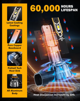 Auxbeam Q5 beam pattern demo on road illustrating uniform wide illumination for safer driving