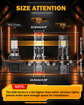 Auxbeam Q50 cooling fan detail illustrating dual-fan design for improved cooling