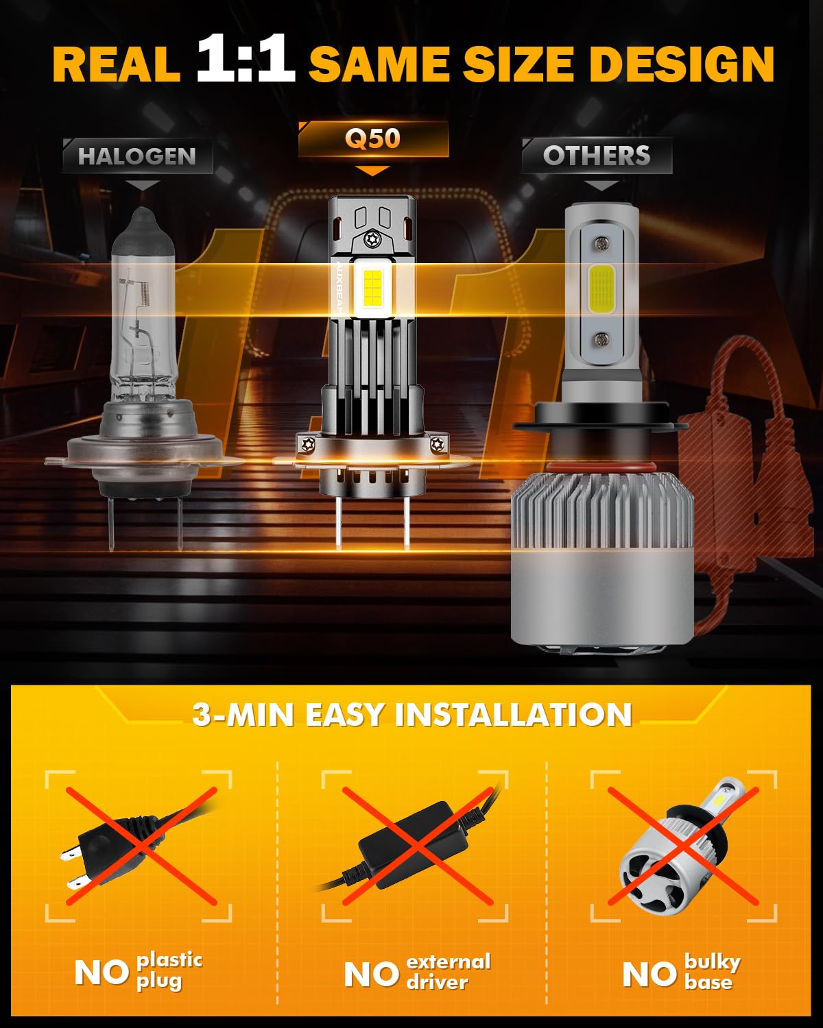 Auxbeam Q50 beside ruler showing compact fit and easy installation benefit